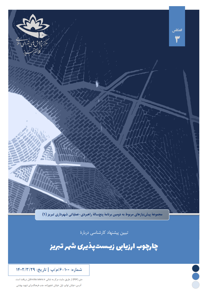 چارچوب ارزیابی زیست پذیری شهر تبریز